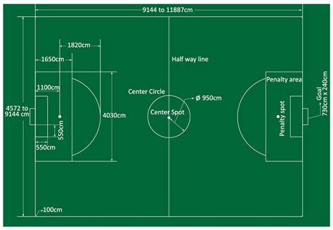 how long is a football pitch in metres